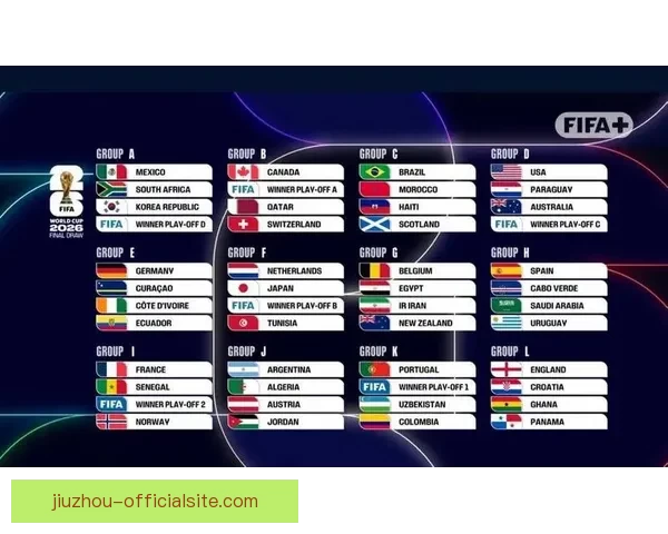 2026年世界杯赛程全解析：详细时间表与赛事亮点一览