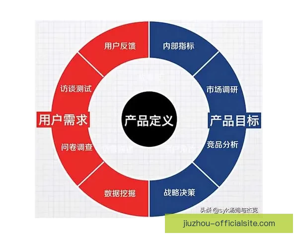 掌握世界杯体育投注核心策略与投注技巧提升胜率的实战指南