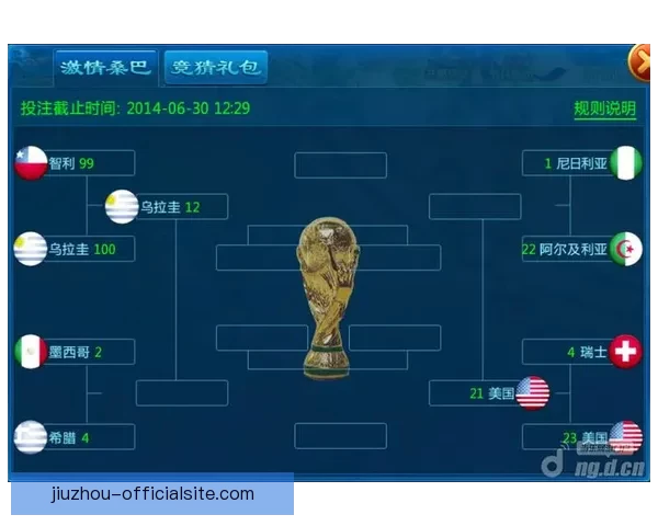 世界杯赛事全面解析与投注技巧深度指南全面提升竞猜胜率