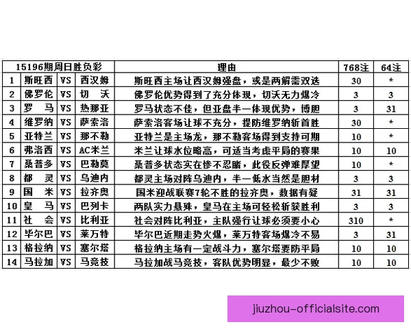 世界杯赛事在线竞猜全攻略精准胜负预测分析指南