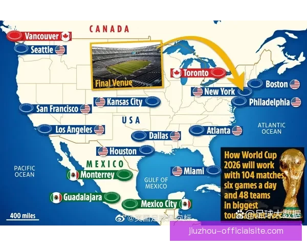 美加墨世界杯竞猜攻略与投注技巧全面解析助您精准预测比赛结果