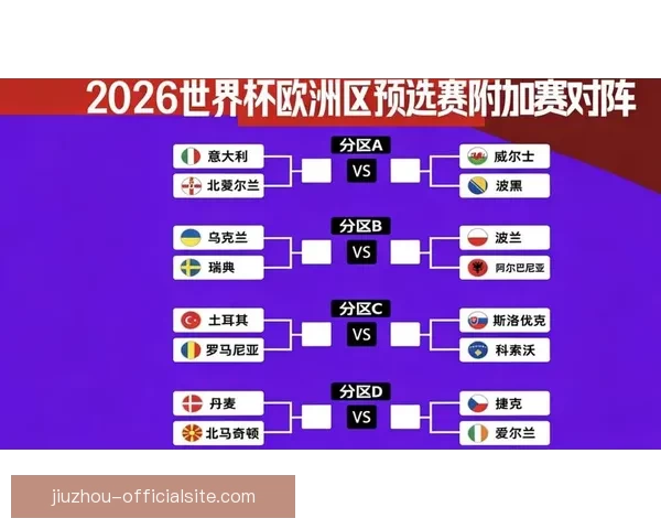 世界杯赛事预测与竞猜分析 全面剖析冠军争夺与关键比赛走势