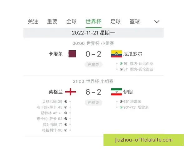 世界杯赛事在线竞猜全攻略精准胜负预测分析指南