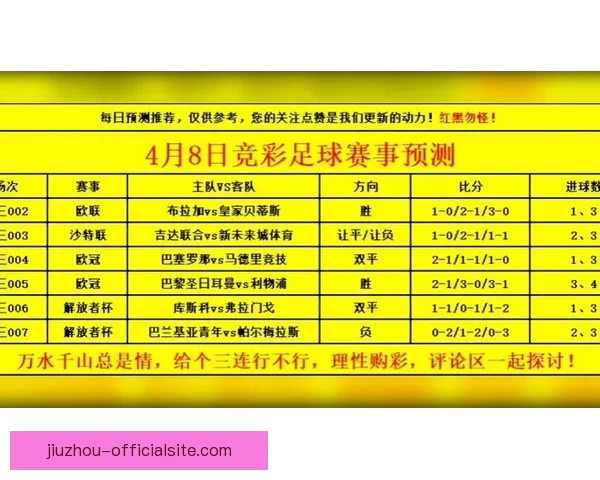 世界杯赛事在线竞猜全攻略精准胜负预测分析指南
