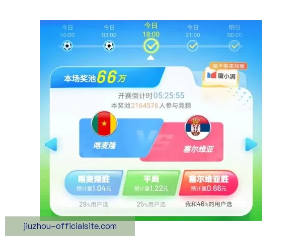尽享世界杯竞猜乐趣,畅玩精彩赛事预测与奖励活动平台 尽享世界杯竞猜乐趣,畅玩精彩赛事预测与奖励活动平台